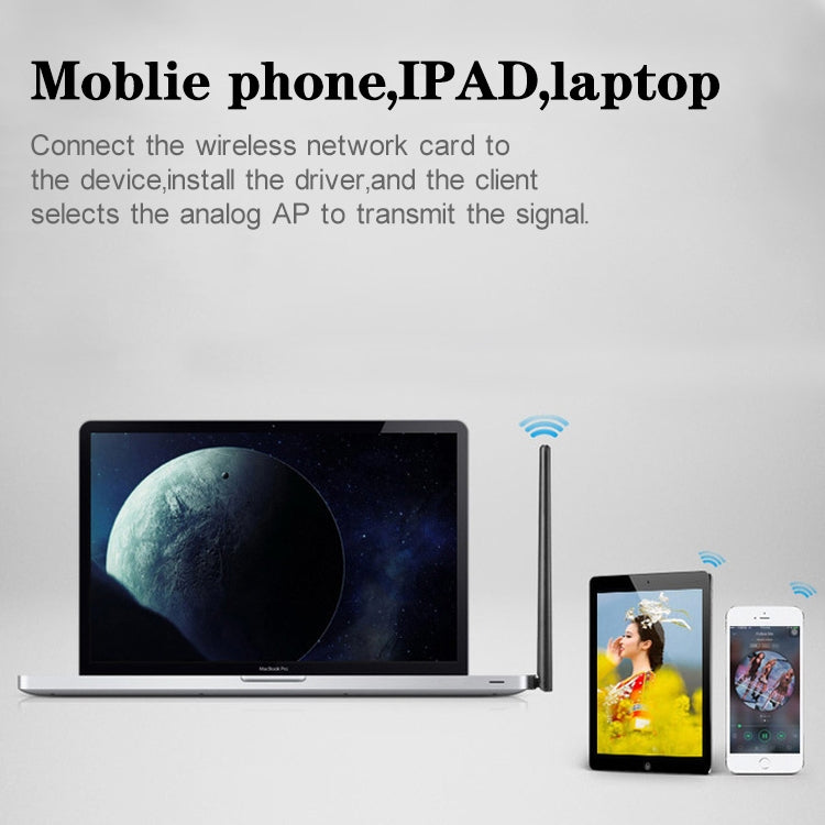 600Mbps 2.4GHz + 5Hz AC Dual Band USB WIFI Adapter with Antenna 600Mbps 2.4GHz + 5Hz AC Dual Band USB WIFI Adapter with Antenna